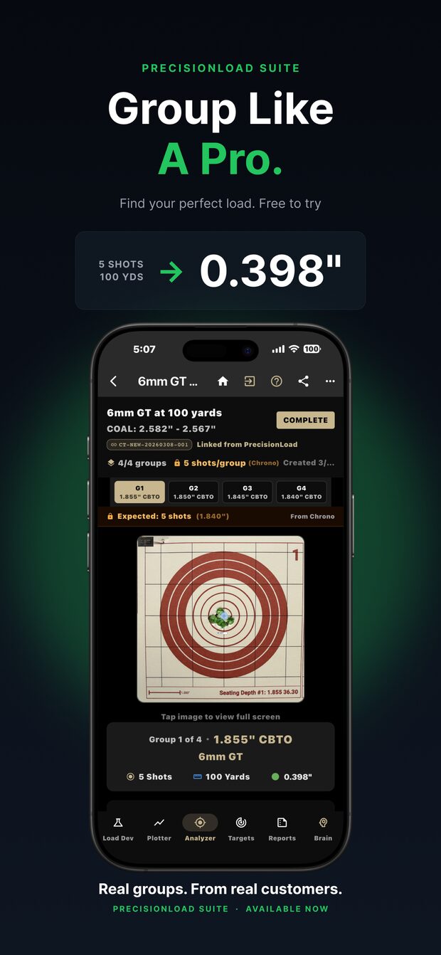 PrecisionLoad group analysis screen