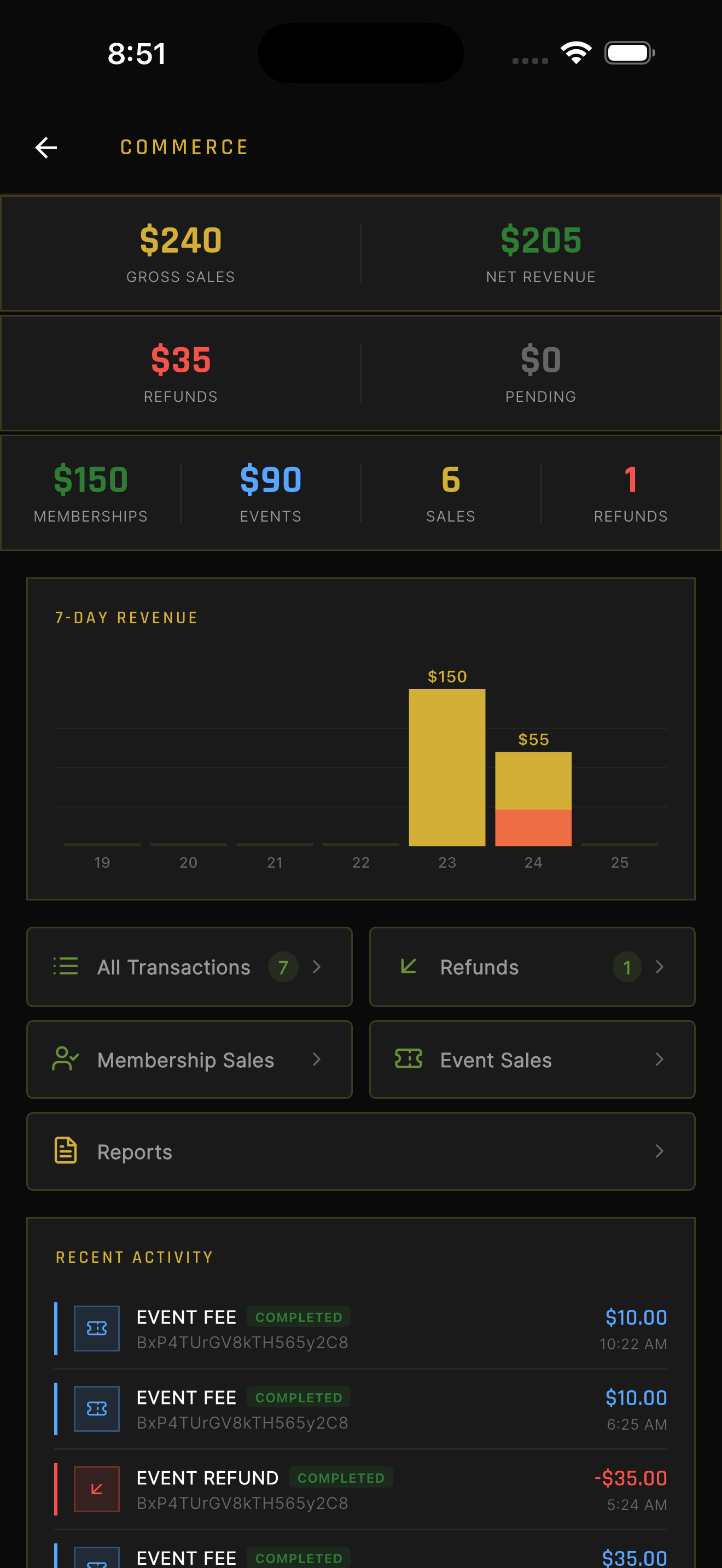 Range Command Commerce Dashboard