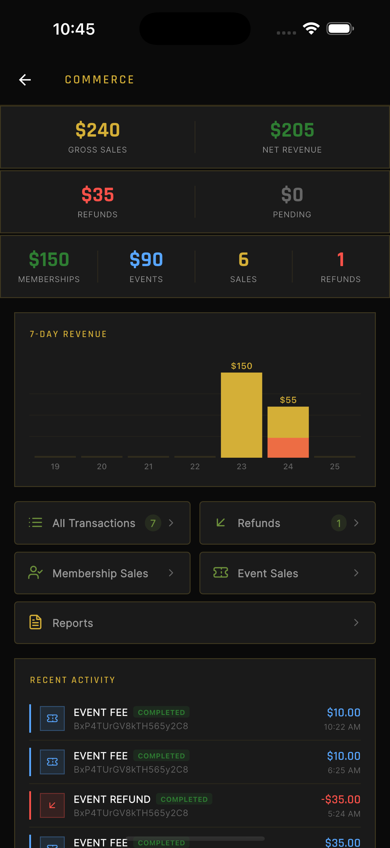 Commerce Dashboard